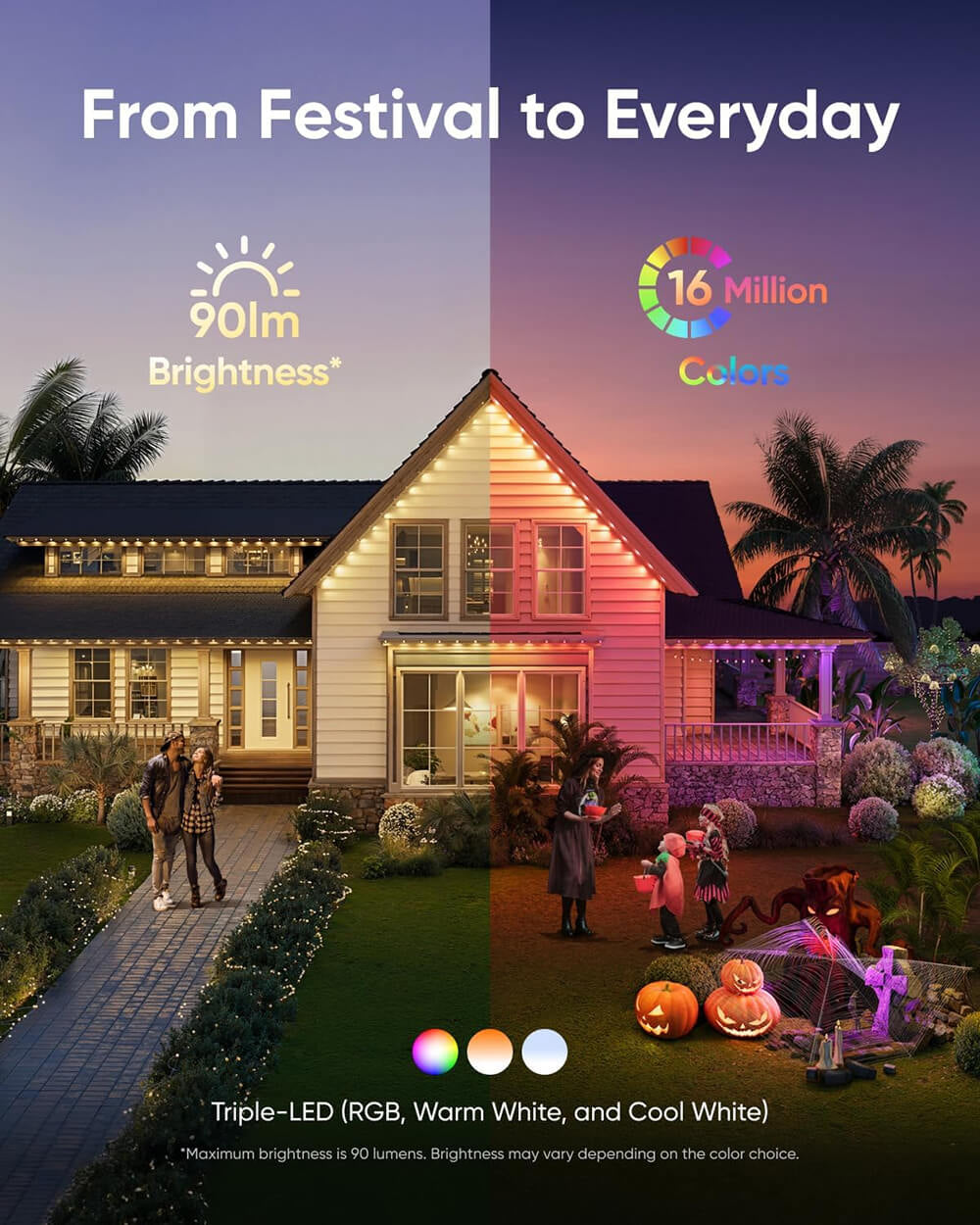 Anker Eufy E22 zunanje RGB lučke, 30m