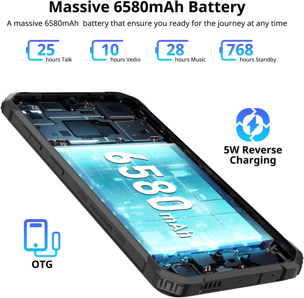 Blackview pametni robustni telefon BV5300 4/32GB, črn