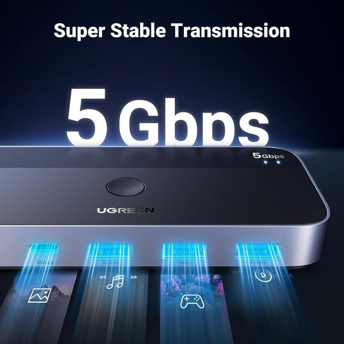 UGREEN USB 3.0 stikalo za 2 računalnika, ki si delita naprave USB C & A