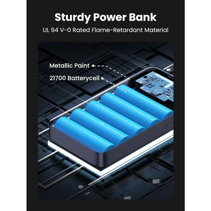 Ugreen 100W 20000mAh Prenosna baterija za prenosni računalnik s tremi vrati