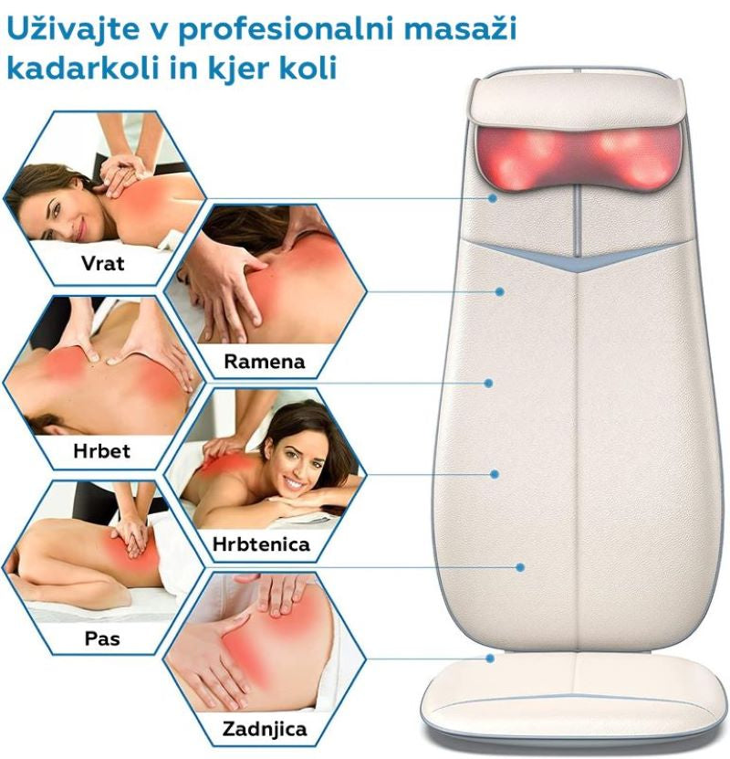 RENPHO Ergonomska masažna blazina za hrbet, vrat in glavo bež