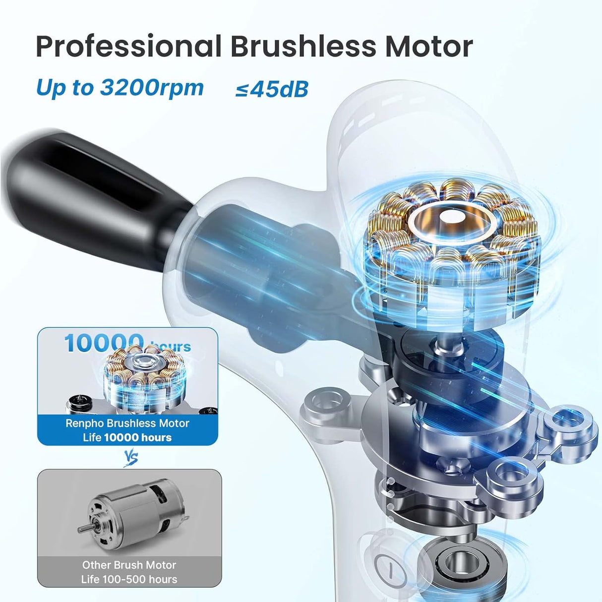 RENPHO Mini Masažni Pištola