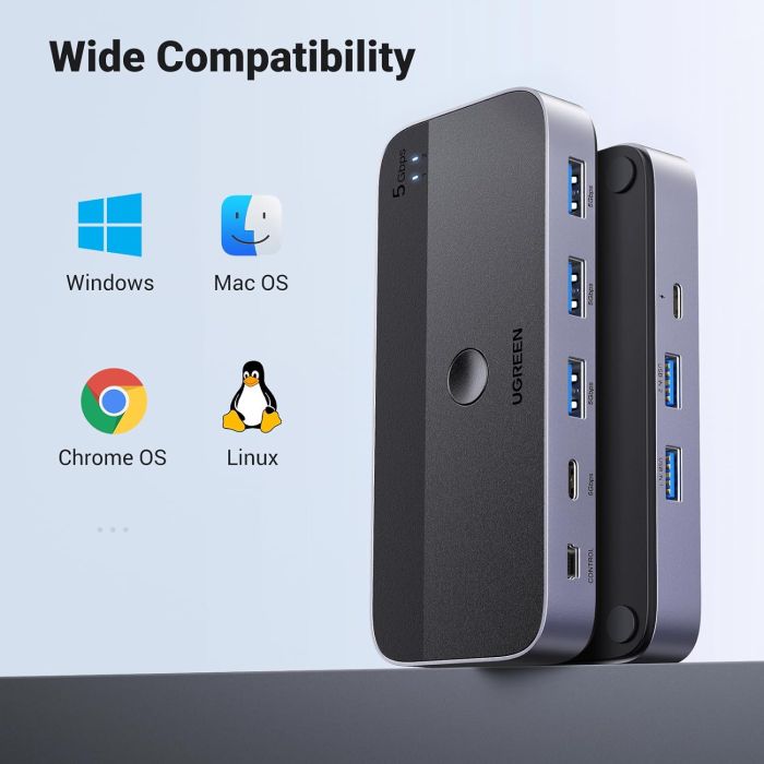 UGREEN USB 3.0 stikalo za 2 računalnika, ki si delita naprave USB C & A