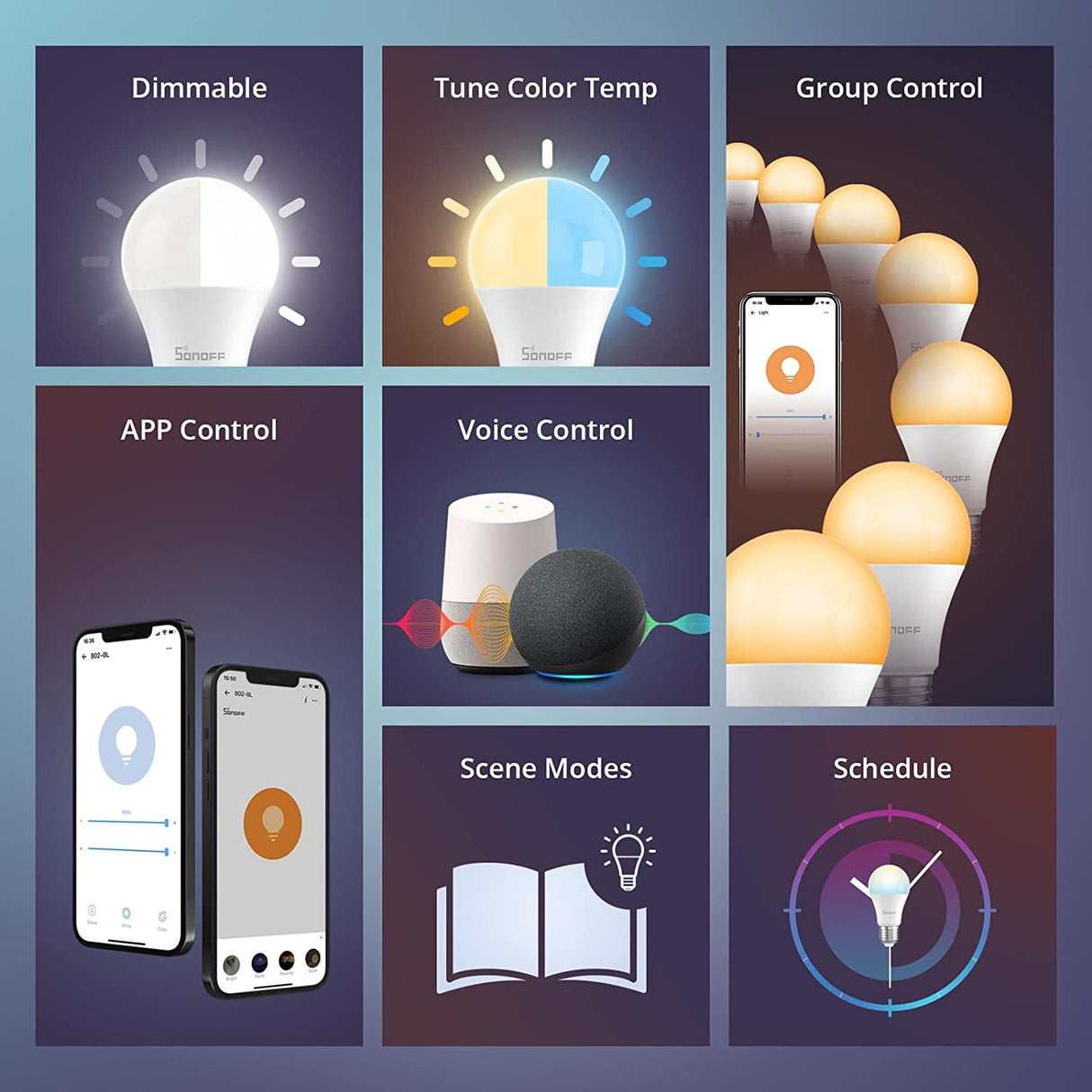 SONOFF Wi-Fi/Bluetooth pametna LED sijalka E27 9W