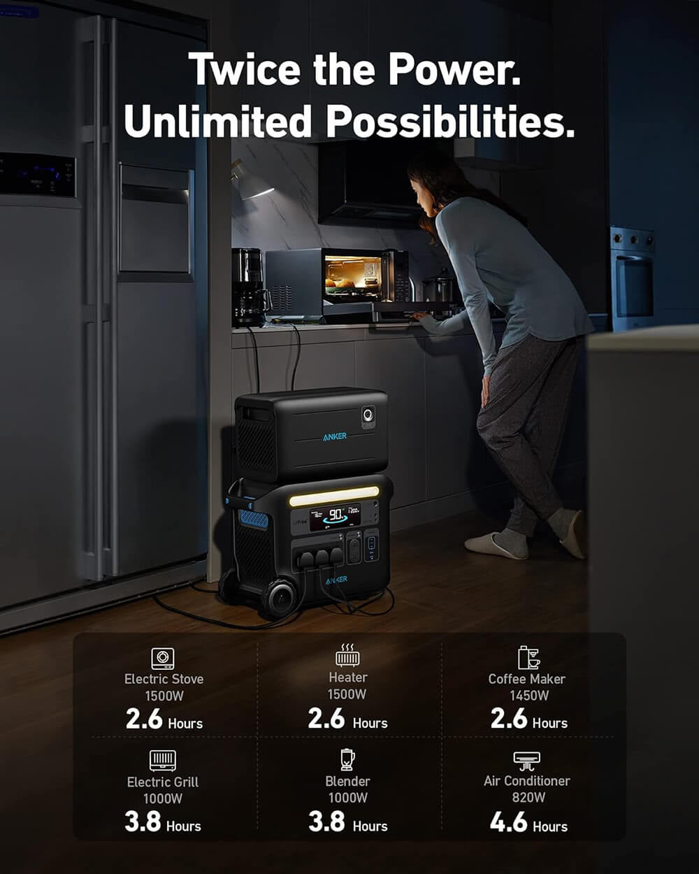 Anker dodatna baterija za PowerHouse 767