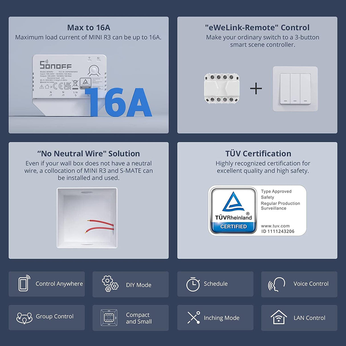 SONOFF pametno DYI stikalo MINI R3