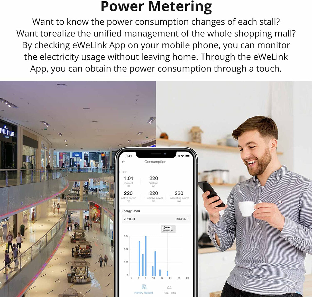 SONOFF pametno stikalo Wi-Fi za merjenje porabe energije SPM-MAIN