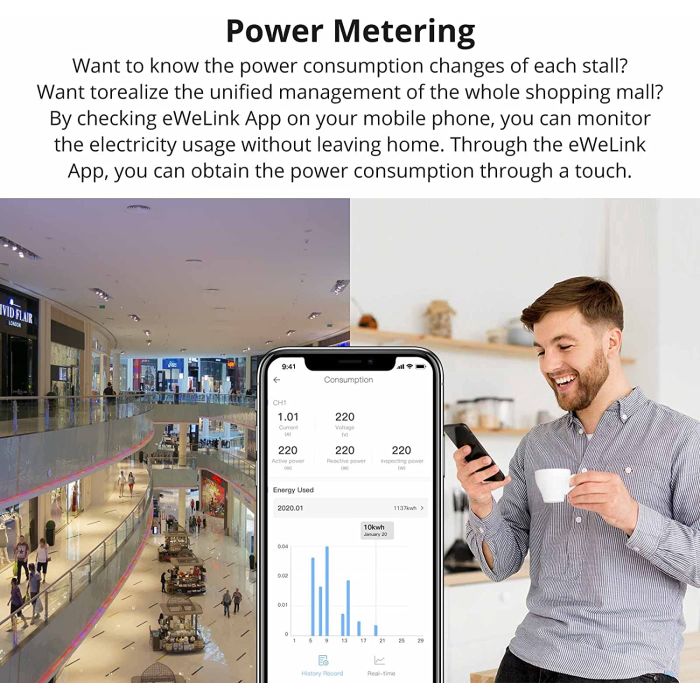 SONOFF pametno stikalo Wi-Fi za merjenje porabe energije SPM-MAIN