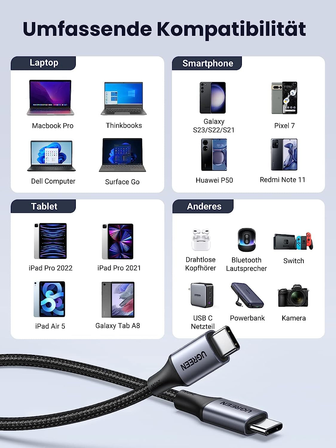 UGREEN 240W USB-C v USB-C polnilni kabel, 2M