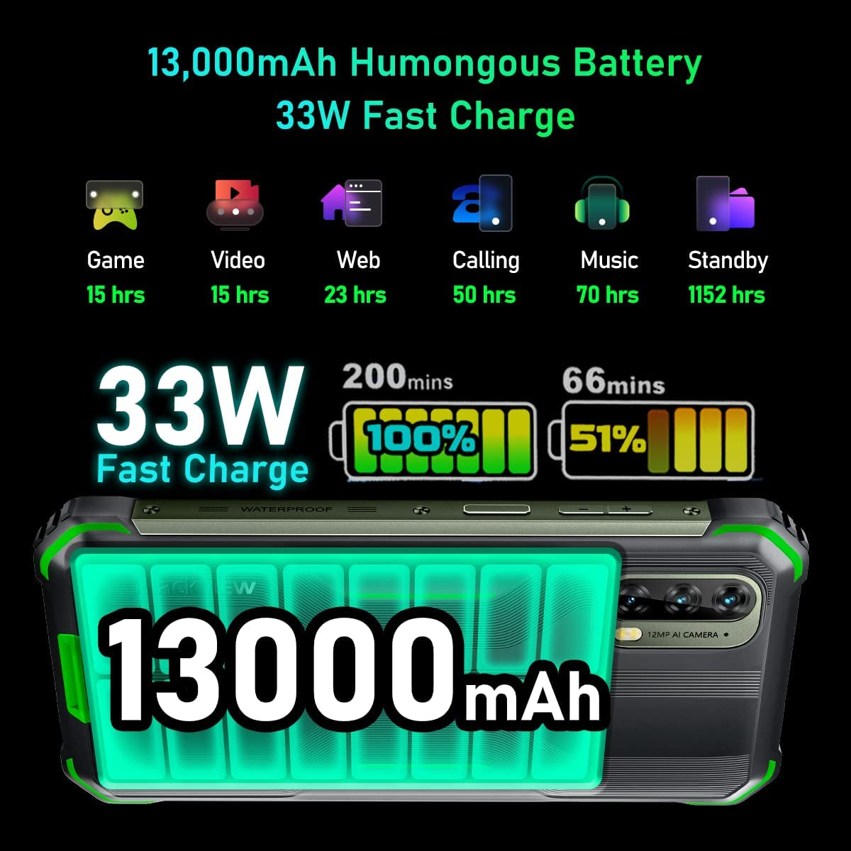 Blackview pametni robustni telefon BV7100 6GB+128GB, oranžen