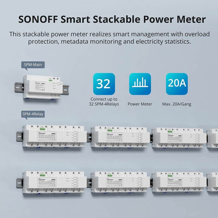 SONOFF pametno stikalo Wi-Fi za merjenje porabe energije SPM-MAIN
