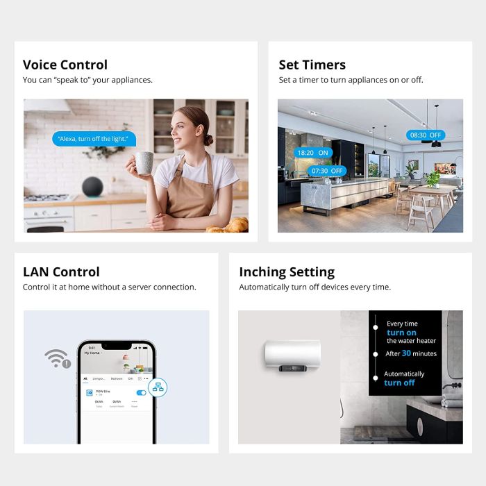 SONOFF POWR316D pametno stikalo, digitalni merilnik porabe z LCD, združljivo z Alexa/Google Home, 1