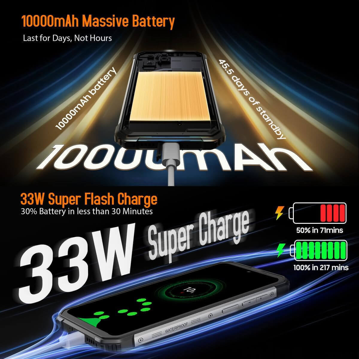 Blackview pametni robustni telefon BV8900 8GB+256GB z vgrajeno termalno kamero, oranžen