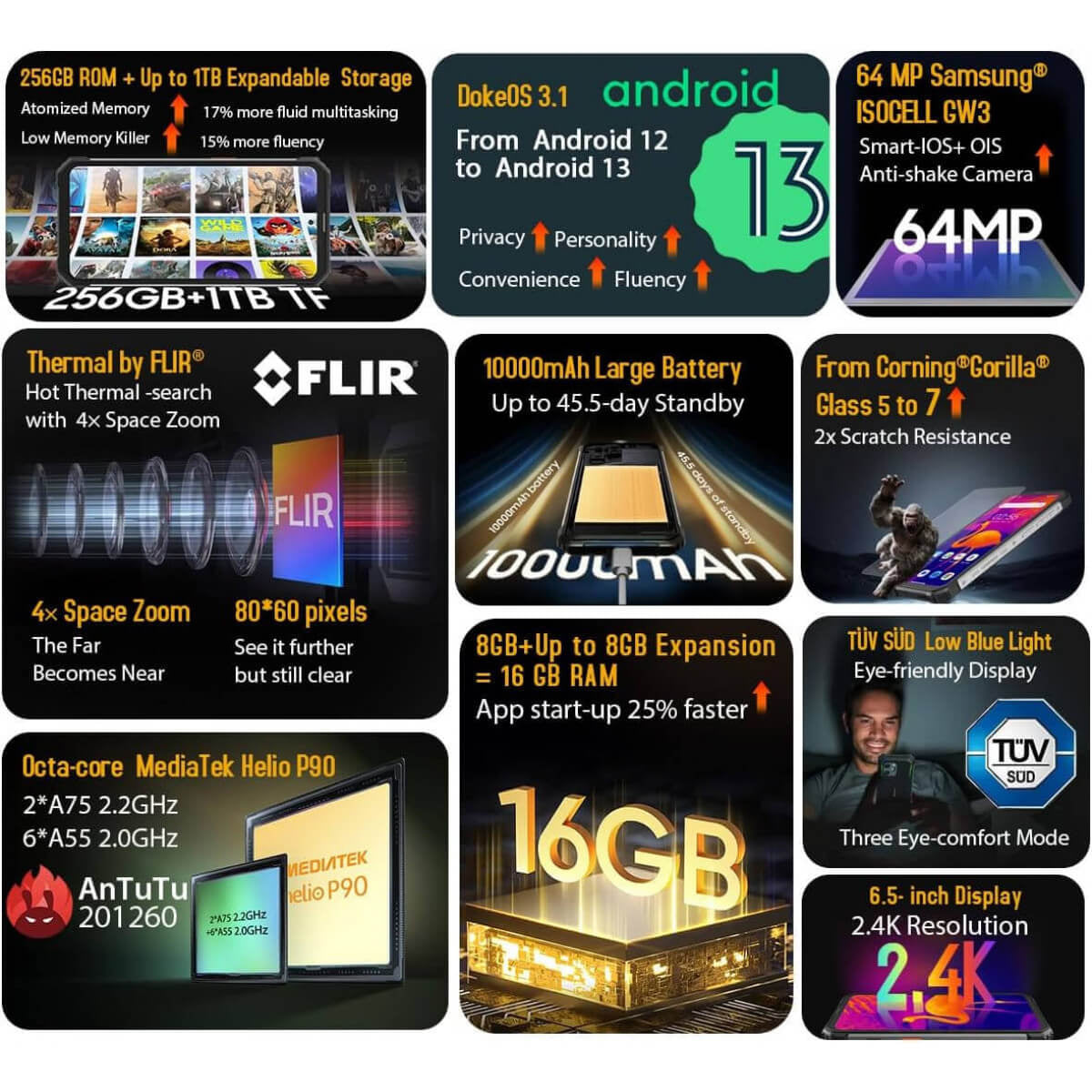 Blackview pametni robustni telefon BV8900 8GB+256GB z vgrajeno termalno kamero, oranžen