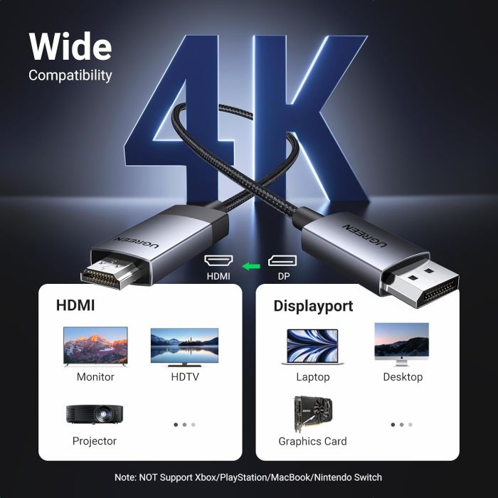 UGREEN DisplayPort na HDMI kabel 4K@60Hz, 3M