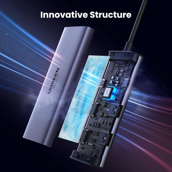 UGREEN 6v1 USB C Hub Dual HDMI 4K@60Hz, 100W PD