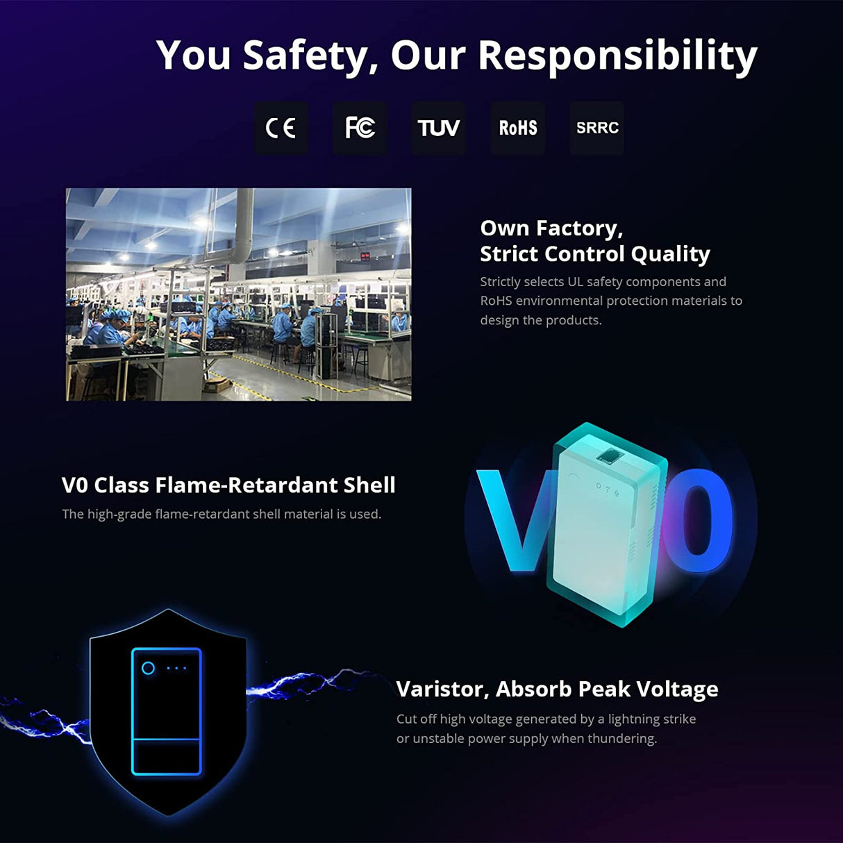 SONOFF pametno stikalo THR320, senzor za temp. in vlažnost, Alexa/Google Home/IFTTT, 20A max.