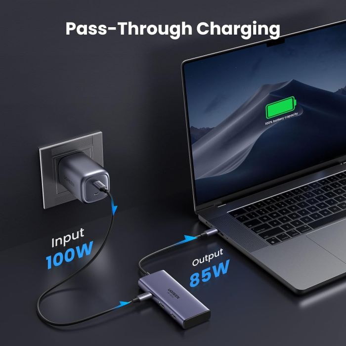 UGREEN 6v1 USB C Hub Dual HDMI 4K@60Hz, 100W PD