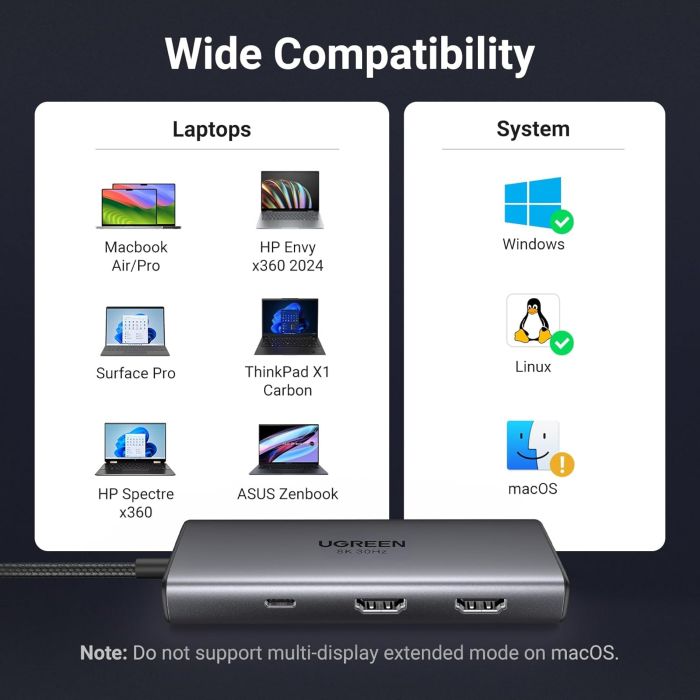 Ugreen 6v1 USB-C priklopna postaja s 100W PD vhodom