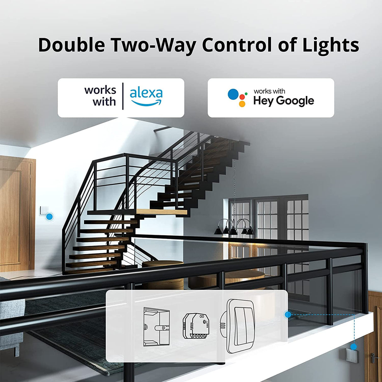 SONOFF pametno stikalo Wi-Fi 2-kanalni, nadzor motorja za rolete DUAL3LITE