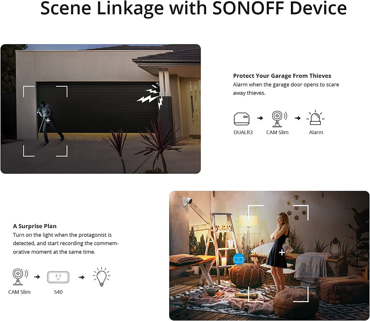 SONOFF notranja videonadzorna kamera S-CAM, 1080P, Wi-Fi