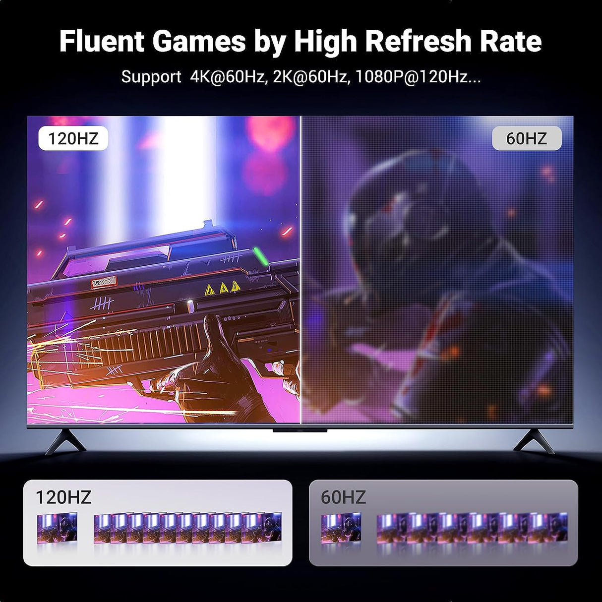 UGREEN DisplayPort na HDMI kabel 4K@60Hz HDR Active DP 1.2 v HDMI 2.0, 2M