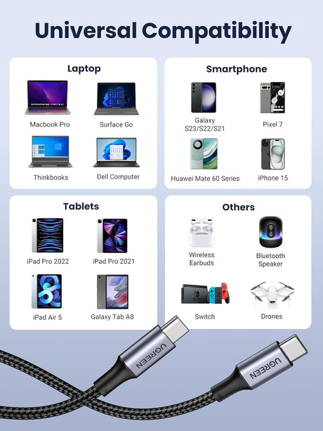 Ugreen 100W PD kabel USB-C 1m