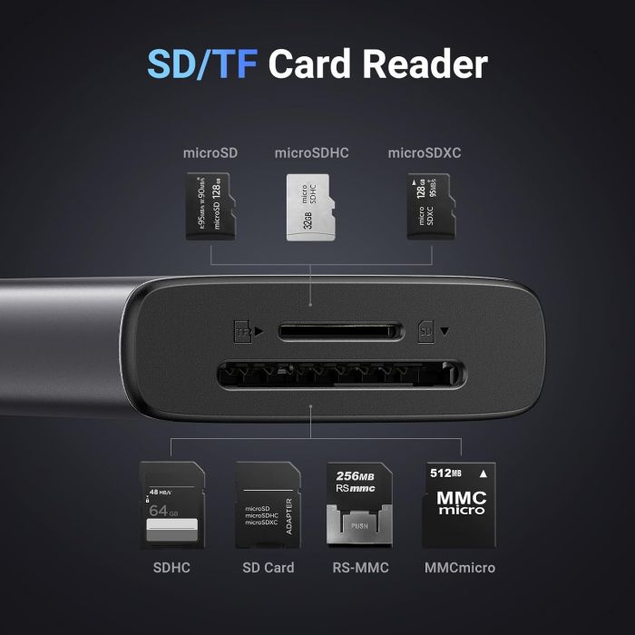 Ugreen 7v1 USB-C Hub (10Gbps USB 3.2, 4K@30Hz HDMI)