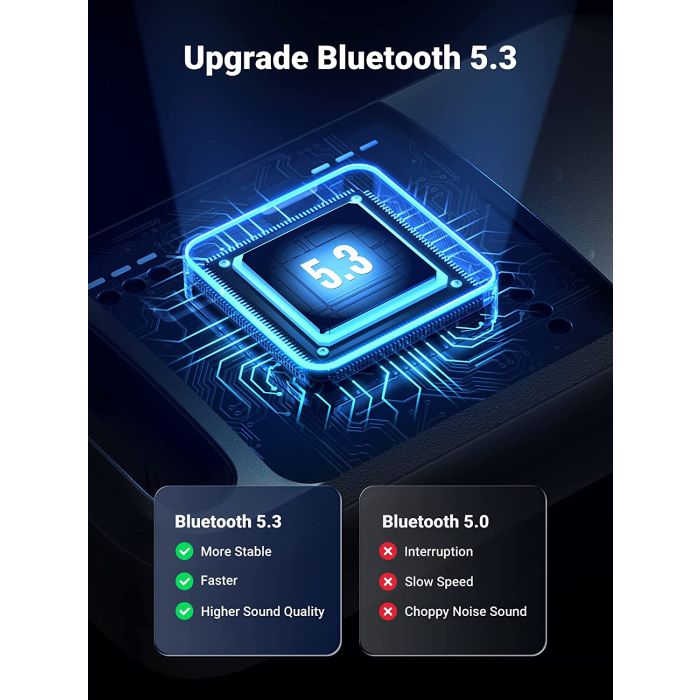 Ugreen USB Bluetooth adapter V5.3
