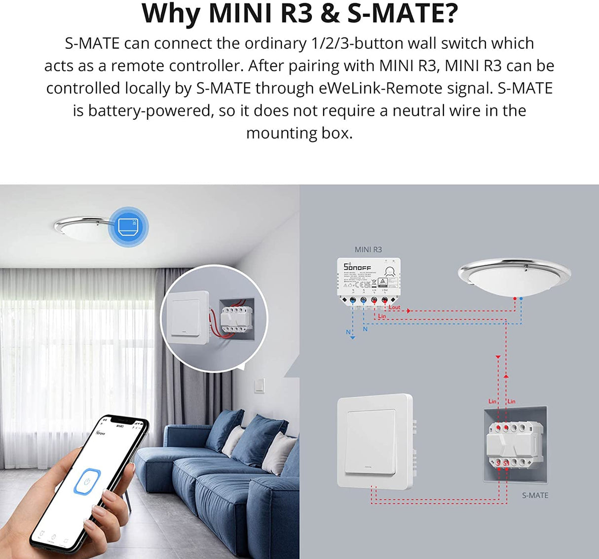 SONOFF pametno DYI stikalo MINI R3