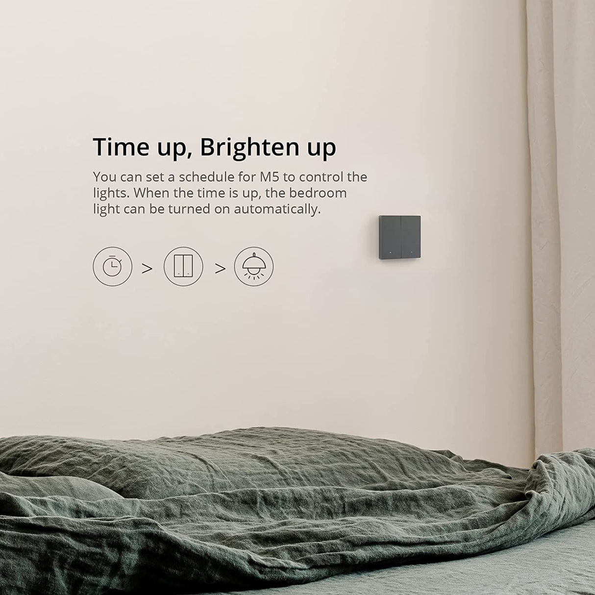 SONOFF pametno stensko stikalo Wi-Fi M5-2C-86, dvojno