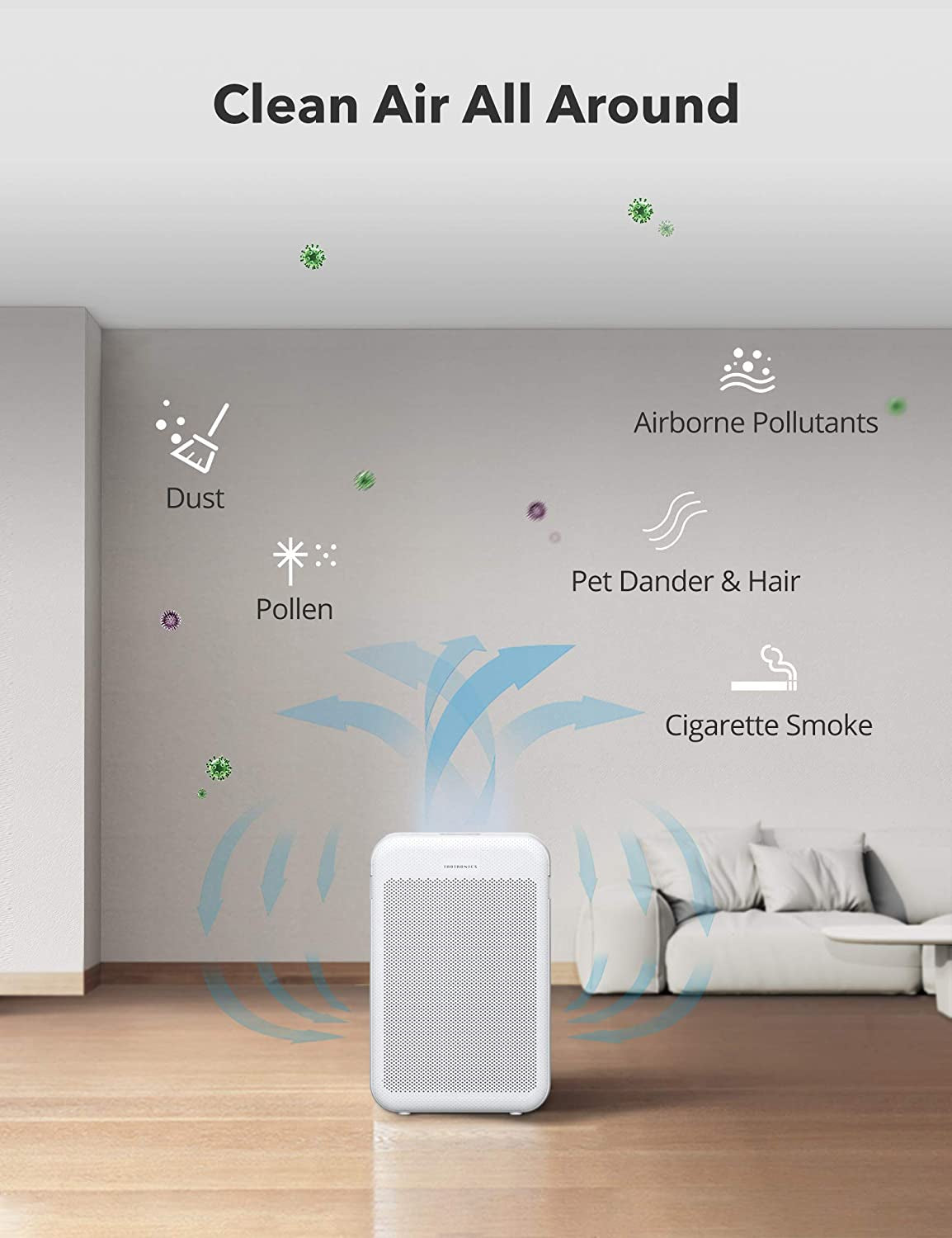 TaoTronics HEPA Air Purifier nadomestni filter za TT-AP003