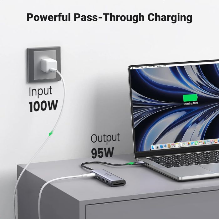 Ugreen 6v1 USB-C HUB 4K HDMI+čitalec kartic+2xUSB+PD 100W