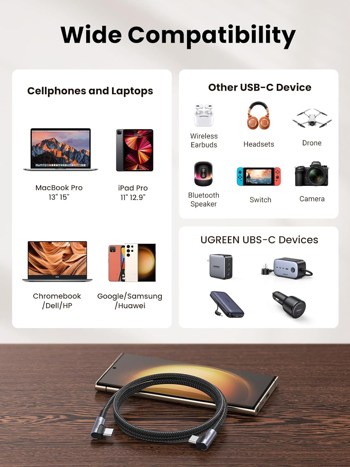 Ugreen kotni USB-C 60W kabel 1M