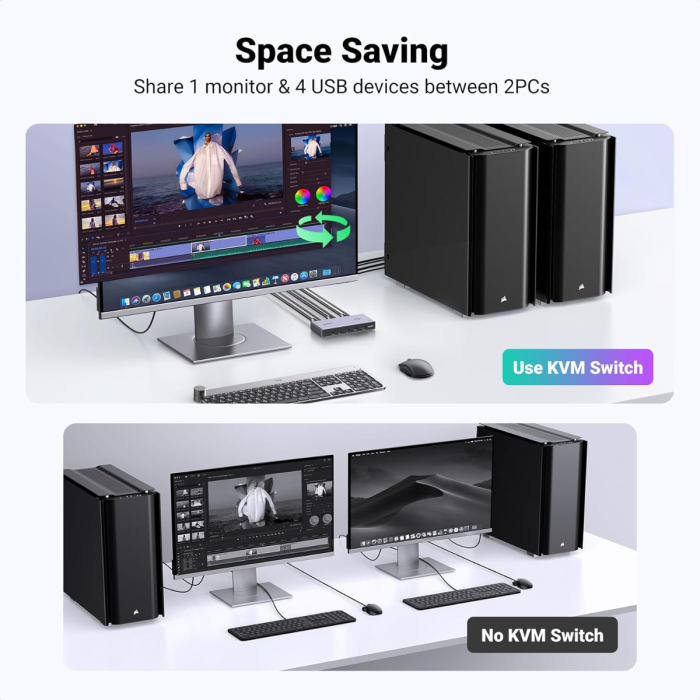 Ugreen USB 3.0 KVM stikalo za upravljanje 2 računalnikov