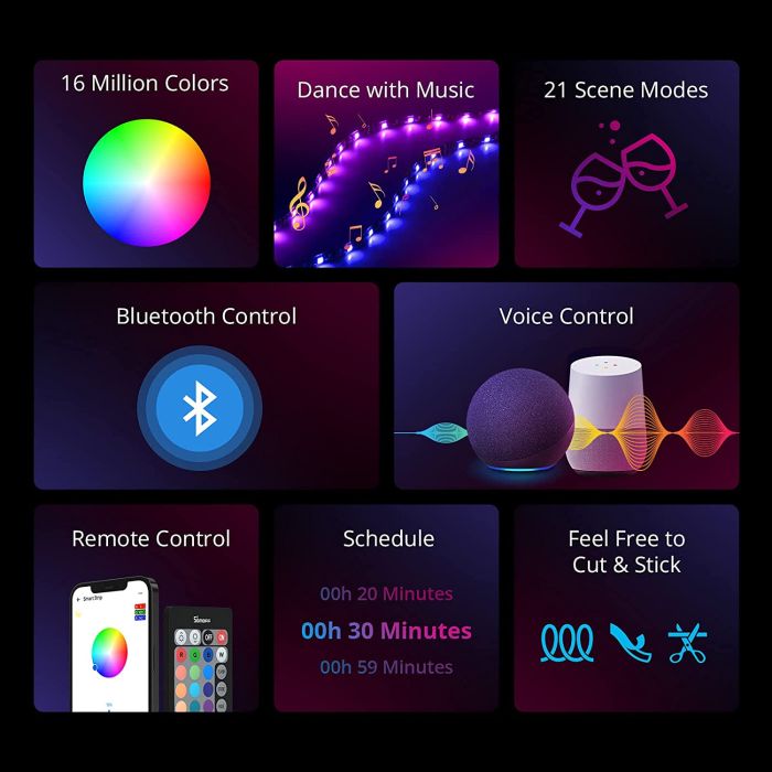 SONOFF L2 5M RGB LED Wi-Fi trak