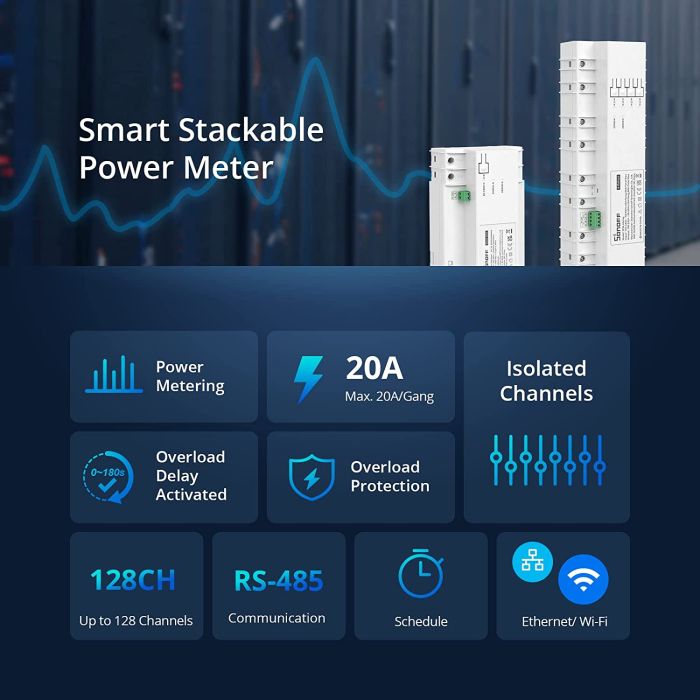 SONOFF pametno stikalo Wi-Fi za merjenje porabe energije SPM-MAIN