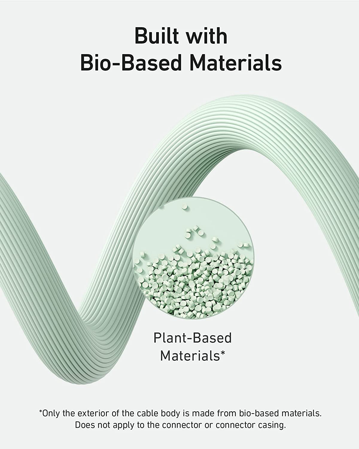 Anker 543 BIO USBC-USBC 1,8m kabel zelen