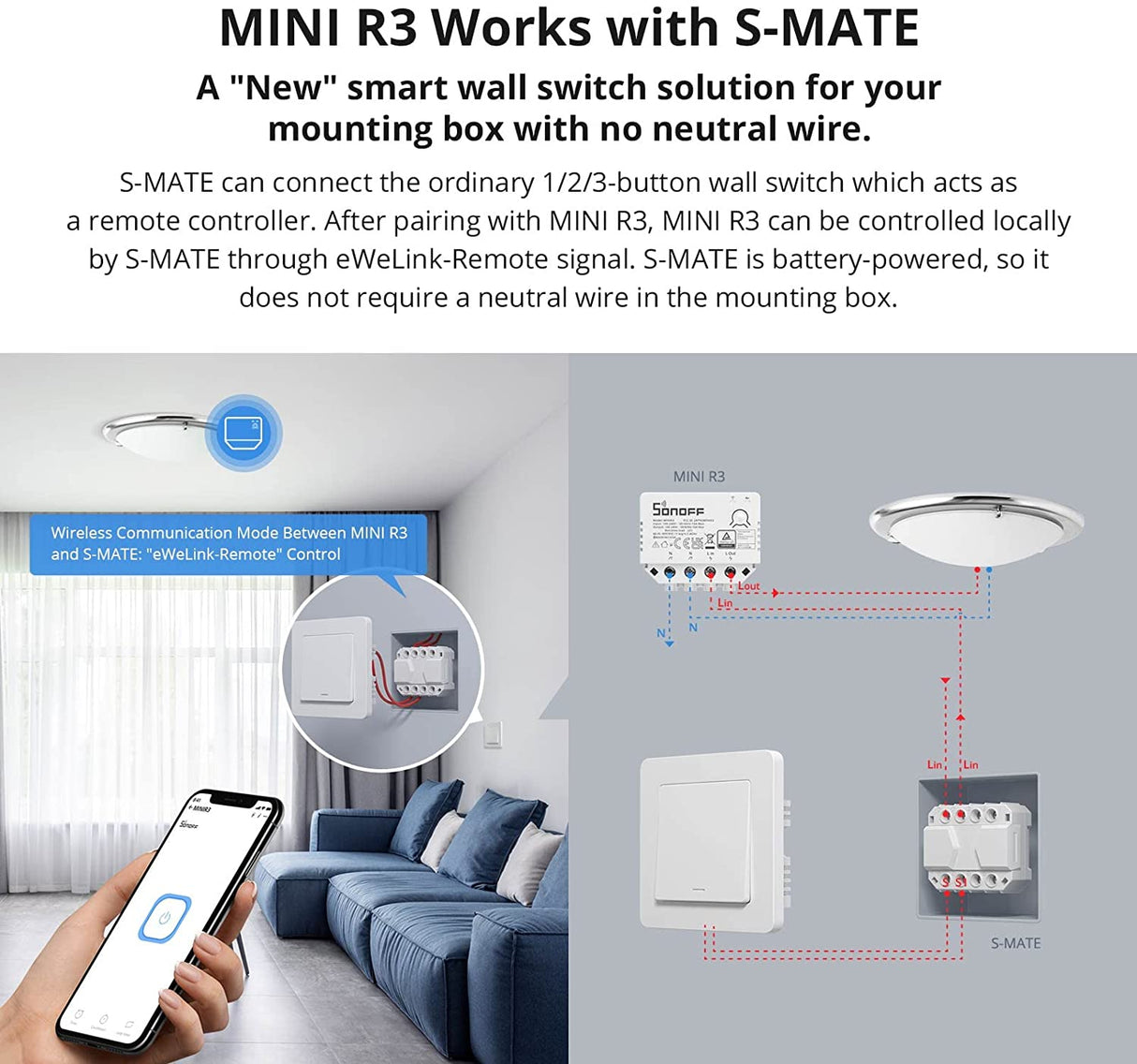 SONOFF pametno stikalo za uporabo z MINI R3