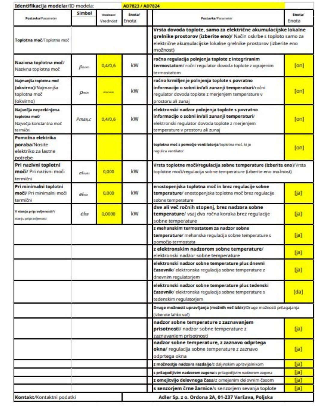 Adler LED kopalniški radiator lestev 400W AD7823