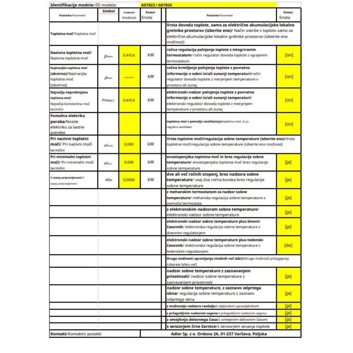 Adler LED kopalniški radiator lestev 400W AD7823