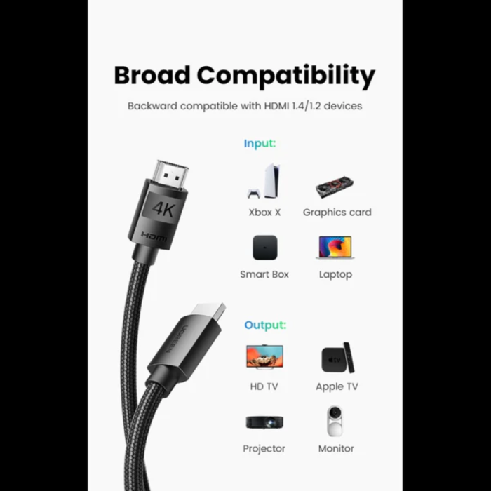 Ugreen 4K HDMI 2.0 kabel - 1M