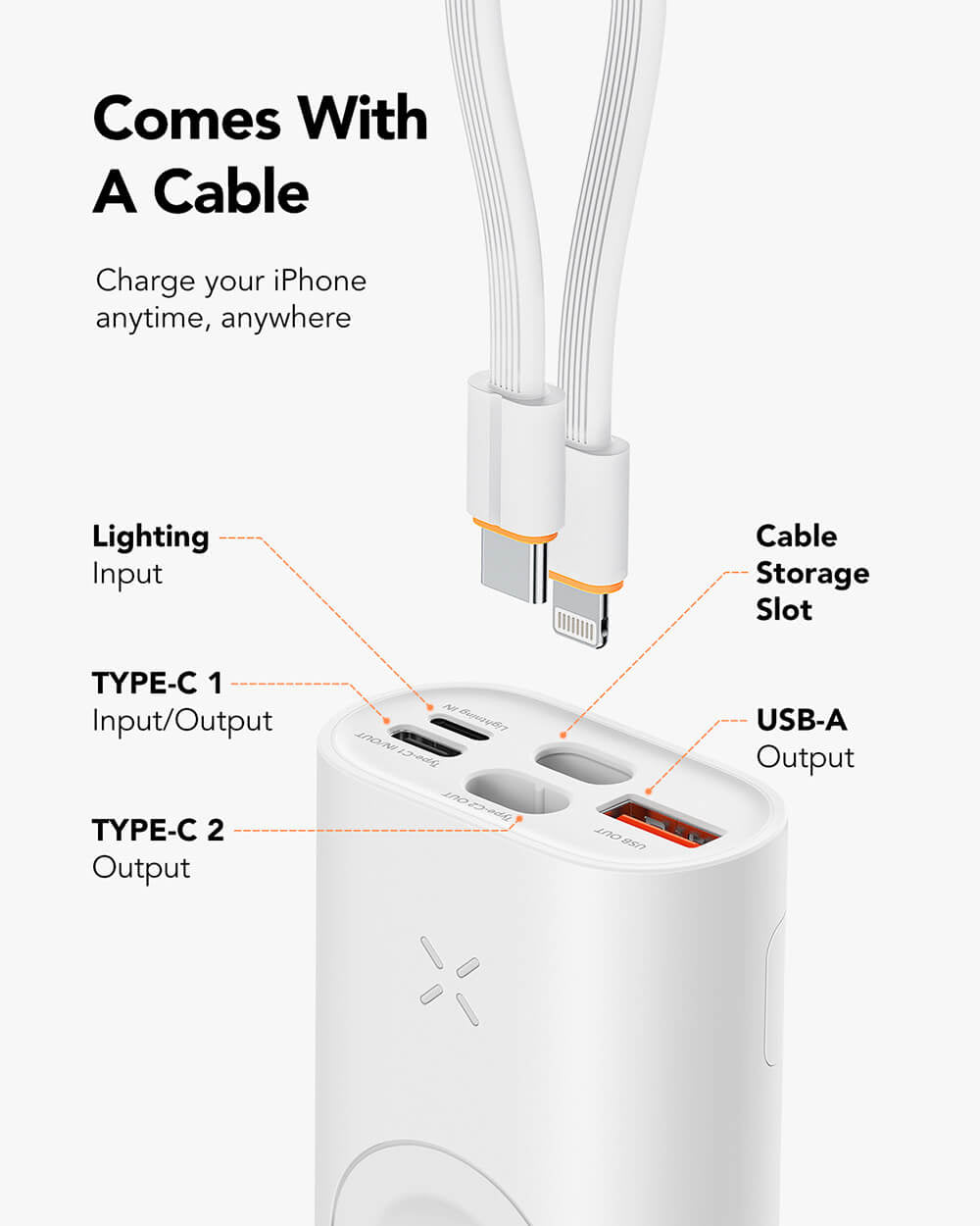 VEGER prenosna baterija MagFan 10000 mAh, vgrajen kabel in Apple Watch polnilnik, bela