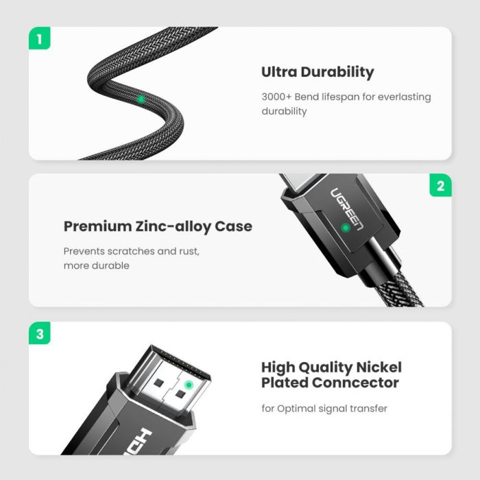 Ugreen 8K Ultra HDMI 2.1 kabel 1,5m - box