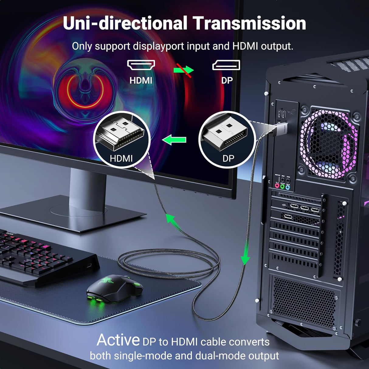 UGREEN DisplayPort na HDMI kabel 4K@60Hz HDR Active DP 1.2 v HDMI 2.0, 2M
