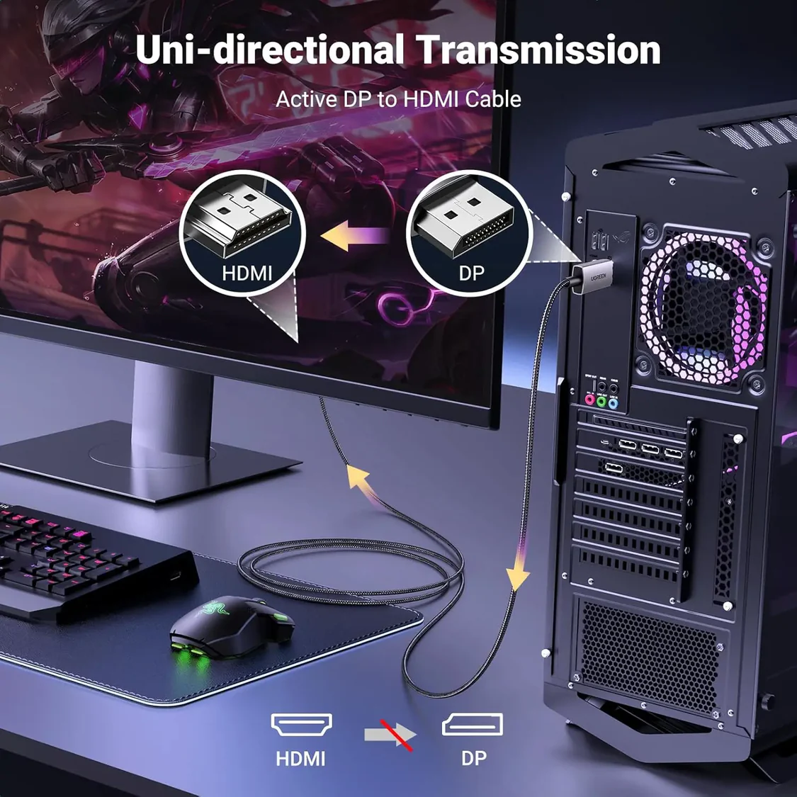 Ugreen kabel DisplayPort v HDMI 8K@60Hz - 2M