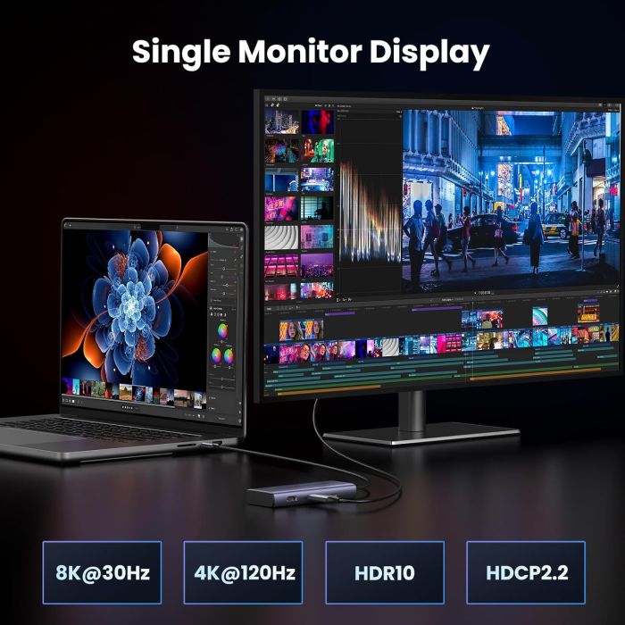 UGREEN 6v1 USB C Hub Dual HDMI 4K@60Hz, 100W PD