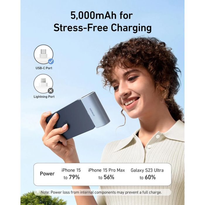Anker Nano 5K powerbank, črn