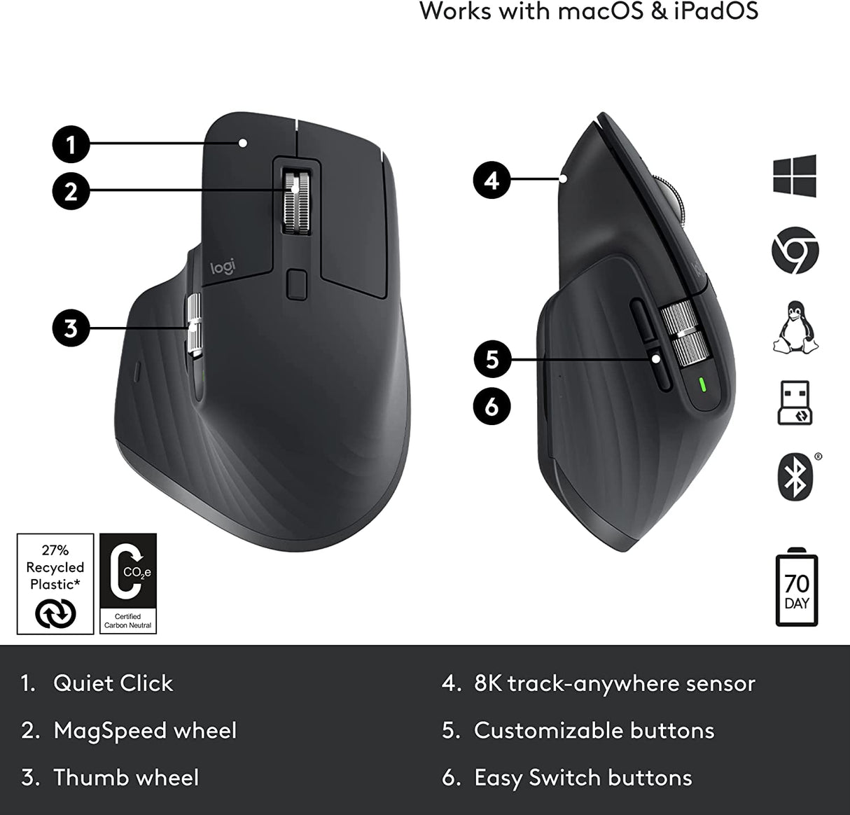 Logitech miška MX Master 3s Performance Wireless, grafitna