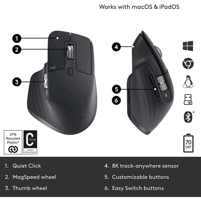 Logitech miška MX Master 3s Performance Wireless, grafitna